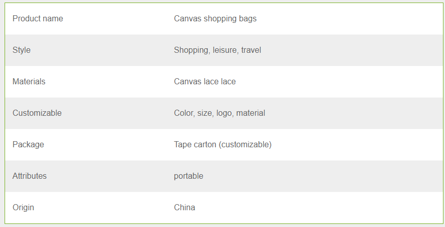 1.Product parameters of canvas shopping bags  Product name  Canvas shopping bags  Style  Shopping, leisure, travel  Materials  Canvas lace lace  Customizable  Color, size, logo, material  Package  Tape carton (customizable)  Attributes  portable  Origin  China  2.Factory introduction  Dongguan Yihua Handbag Co., Ltd. specializes in the production of handbags, satchels, backpacks, makeup bags, toolkits, etc .,15 years of industry experience, annual production capacity of more than 1000000 pieces.  Beautiful design, fine workmanship, punctual delivery, by North America, Europe, Japan, Korea and other countries and regional customers favor.  3.Packing transport  Packing: 1 pcs/plastic bag, 20 pcs/carton; or according to customer requirements.  Delivery details:  1.By sea: if the quantity of goods is large and you need it urgently, you can choose to transport by sea to save some freight, which takes about a month;  2.Express: we deliver goods by UPS /DHL /FEDEX /TNT express, you can arrive without going out, need 3 to 5 days to arrive;  3.Air freight: we can also help you air freight, you need to go to the airport to transport the goods home, it will take about 2 to 7 days; no matter which delivery method, it depends on your actual requirements.  Services:  1.We provide OEM service. custom logo / hangtag / retail packaging etc.  Custom processes include: screen printing, Emboridery、Deboss /Emboss、 woven labels, Metal brands, Laser.  2.We can customize according to your product / specification / reference sample etc.  3.If you have test requirement, we can arrange test for you.  4.Advantage  1: Powerful handbag factory, price advantage;  2: Products can be customized and produced;  3: Quality assurance: If there is quality problem, it can be repaired or made up for free.  4: Become a VIP customer and provide samples for free;  5: With more than ten years of industry experience, the factory has many models for customer reference.  5.FAQ  Q1:Are you a factory or a trading company?  we are factory. As a professional handbag manufacturer, we support OEM&ODM.  Q2:What is the minimum order quantity?  The minimum order quantity is 300/piece/color.  Q3:How about the sample fee?  For the first cooperation, we need to charge samples and shipping fees. The sample fee is doubled, half of which will be refunded after the order is confirmed in batches. Mold opening fee is charged separately.  Q4:How does your factory guarantee quality?  We have strict raw material control system and strict quality management system.  Q5:What's the delivery time?  It usually takes 30-40 days after ordering and confirming samples. The specific time is subject to the order quantity.